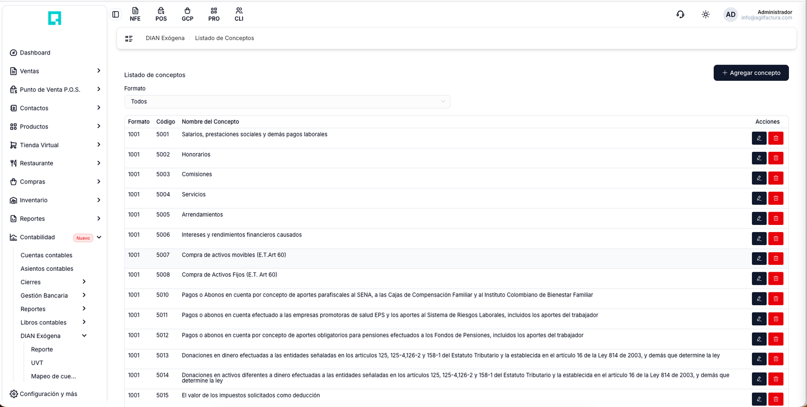 DIAN Exógena Listado de conceptos